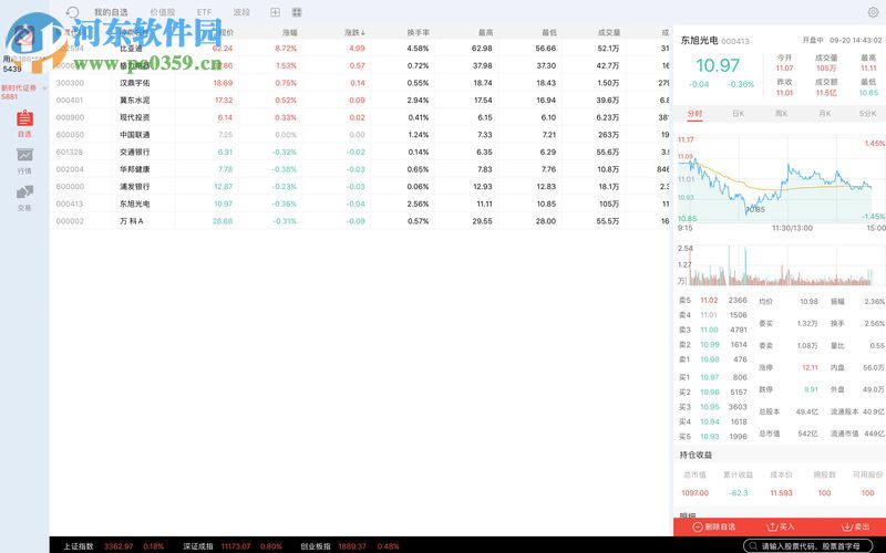 鑫财通 for mac 2.0 官方版