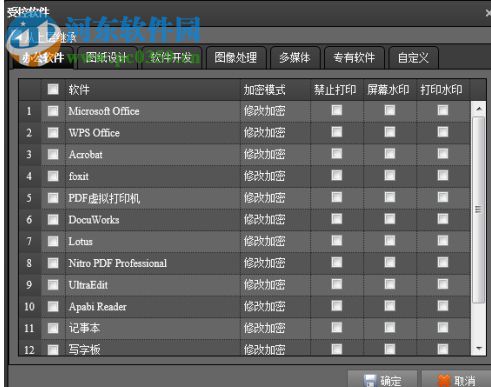 凤凰卫士电子文档安全管理系统 2017 官方版