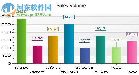Log Parser Lizard 6 Pro下载 7.0.1 免费版