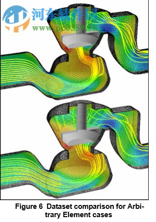FieldView15下载 附安装破解教程