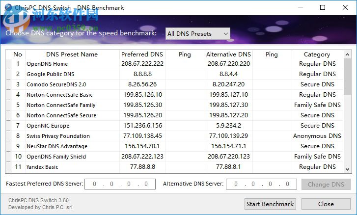 ChrisPC DNS Switch Pro(DNS切换工具) 3.60 免费版