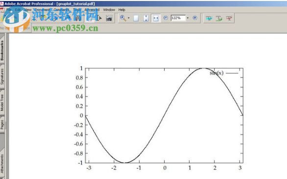 gnuplot for windows 5.2.2 绿色版