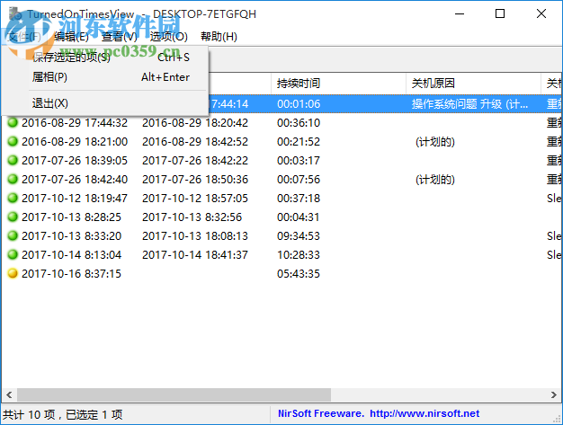 TurnedOnTimesView(系统开关机日志查看器) 1.4.2 绿色免费版