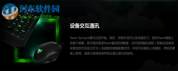 雷蛇云驱动 for mac 1.4.2