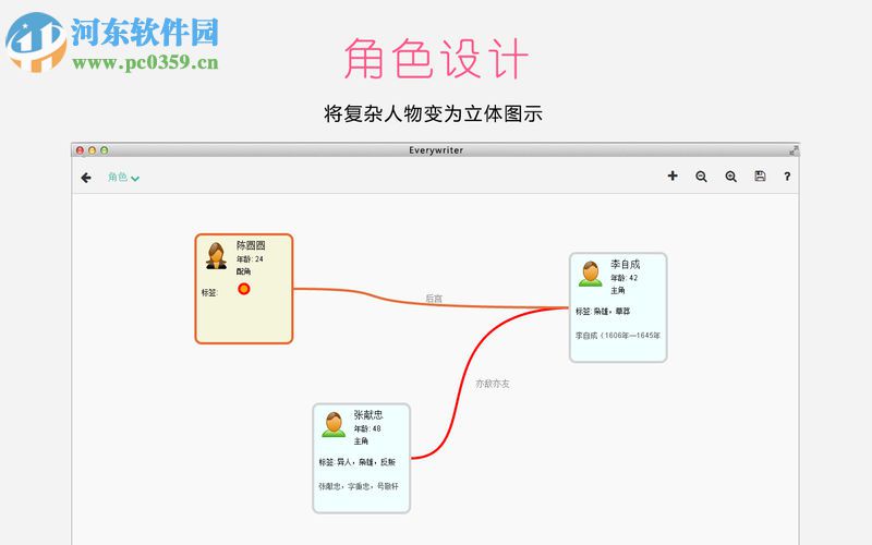壹写作 for Mac下载 4.8.2 免费版