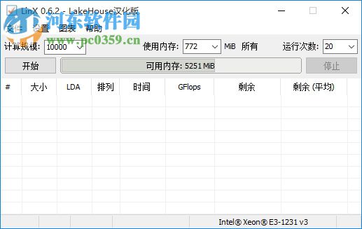 Linx拷机压力测试工具(超频测试/硬件稳定/系统测试) 0.6.2 最新中文版