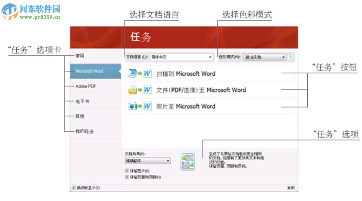 ABBYY FineReader 11下载(OCR软件) 中文破解版
