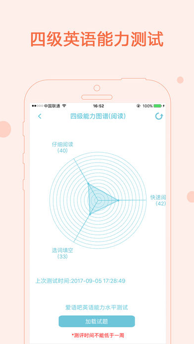 英语四级考试官(2)