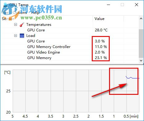 GPU Temp(显卡温度监控检测工具) 1.0 官方版