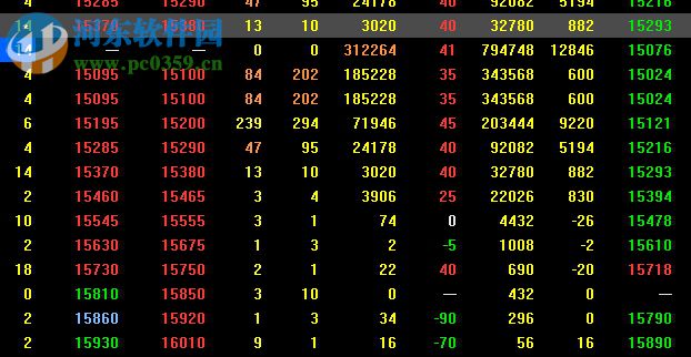 金股汇盈下载 1.4.6 官方版