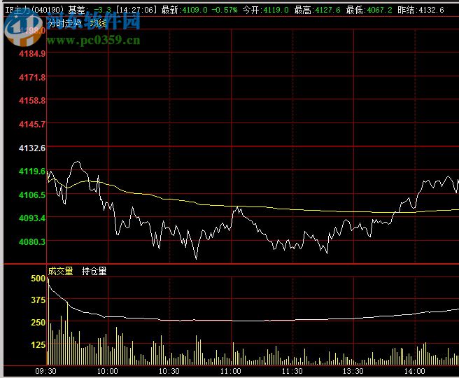 金股汇盈下载 1.4.6 官方版