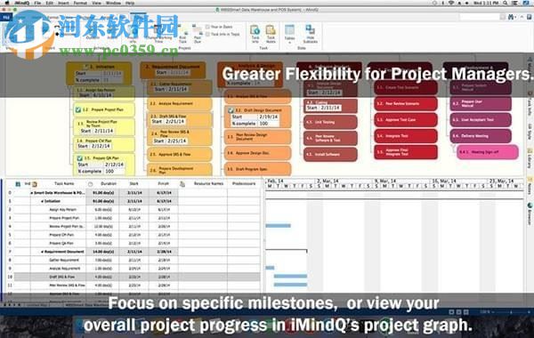 iMindQ for Mac下载(思维导图软件) 8.1.1 免费版