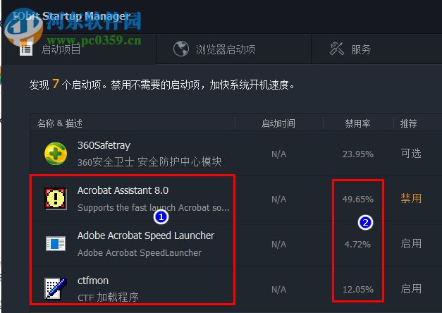 Iobit Startup Manager 11.0.0.1112 绿色版