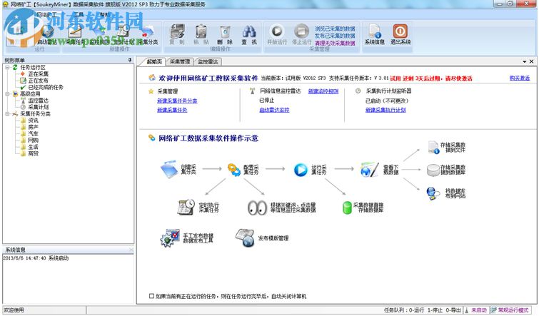 网络矿工数据采集软件(SoukeyMiner) 5.1 绿色免费版