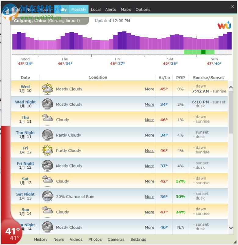 Weather Watcher Live(桌面气象站)