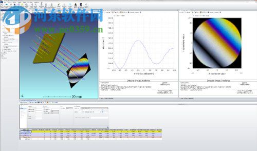 ZEMAX(光学设计软件) 7.5.0 官方版