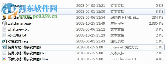 Watchman(系统监控工具) 7.30 绿色汉化版