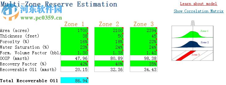 Oracle Crystal Ball(风险报告管理软件) 11.1.2.4 官方版