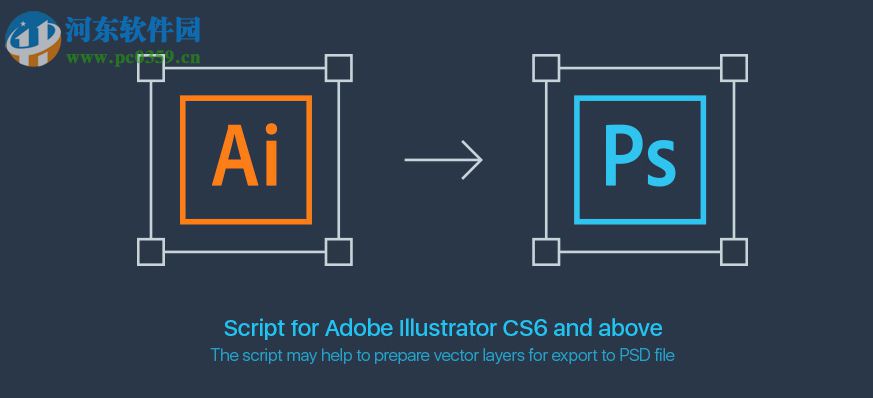 Ai转PSD插件(AI2psd master) 免费版