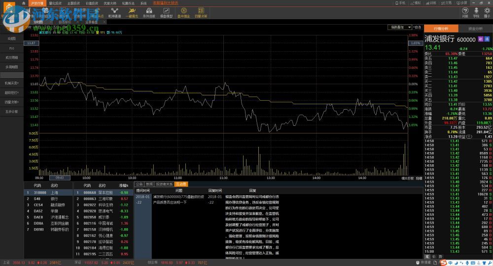 优股大师 2.0.2 官方版