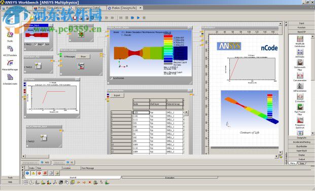 HBM nCode(疲劳和耐久分析软件) 2018.0.262 破解版