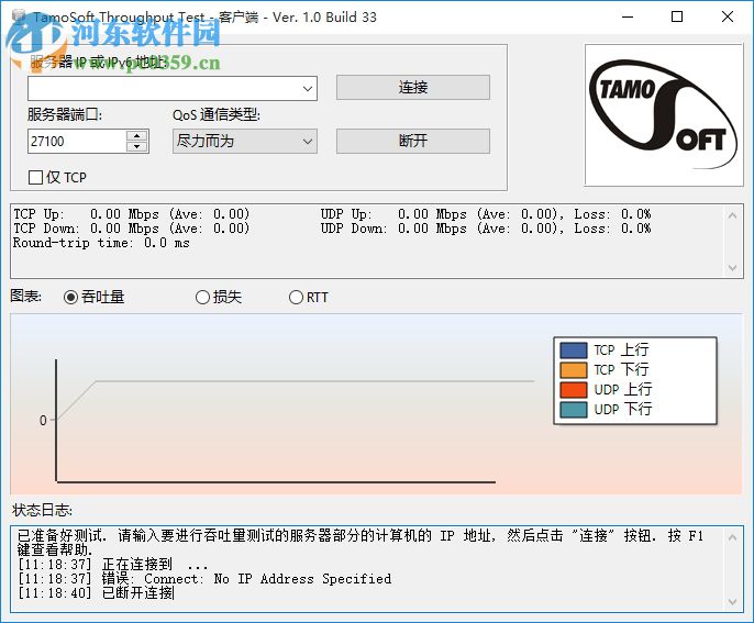 TamoSoft Throughput Test(网络连接测试) 1.0.33 中文绿色版