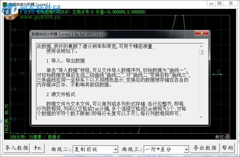 Curve 数据曲线分析器 2.1 免费版