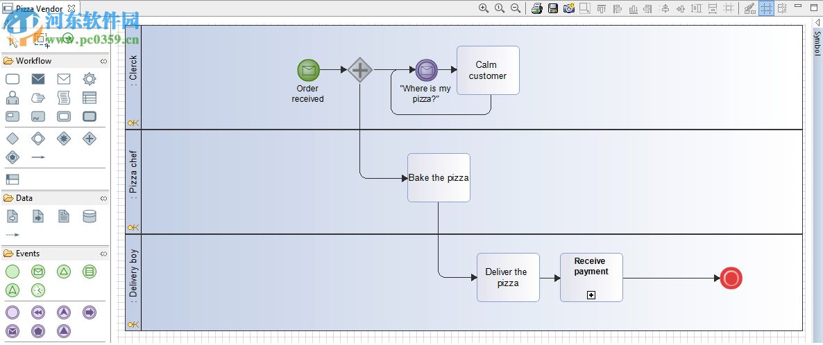 Modelio(开源UML设计软件) 3.7 官方版
