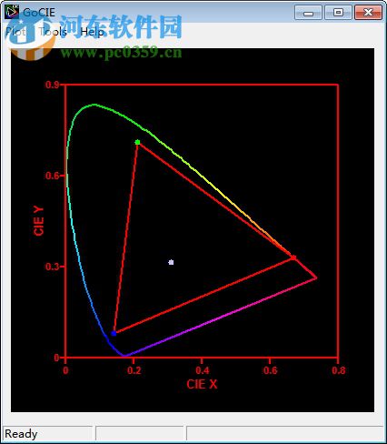 GoCIE(计算CIE坐标工具) 1.0 免费版