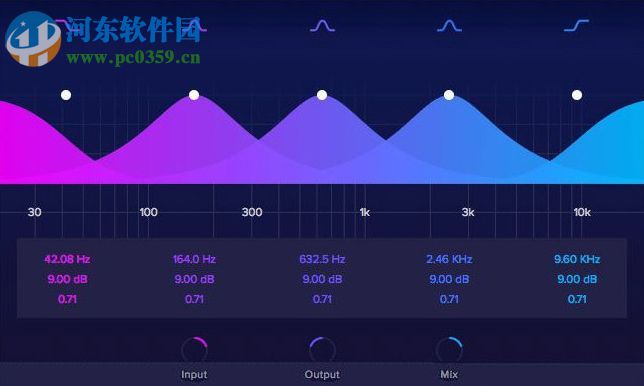 Wavesfactory Spectre(音频多段增强插件) 1.5.0 官方版