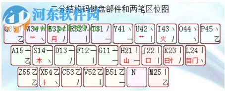 二分结构码行云拼音双输入法 4.0 官方版