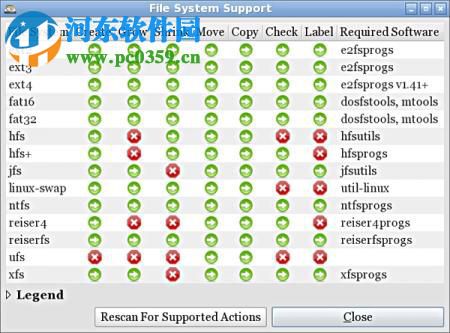 Parted Magic(磁盘工具箱)ISO 2018 绿色版