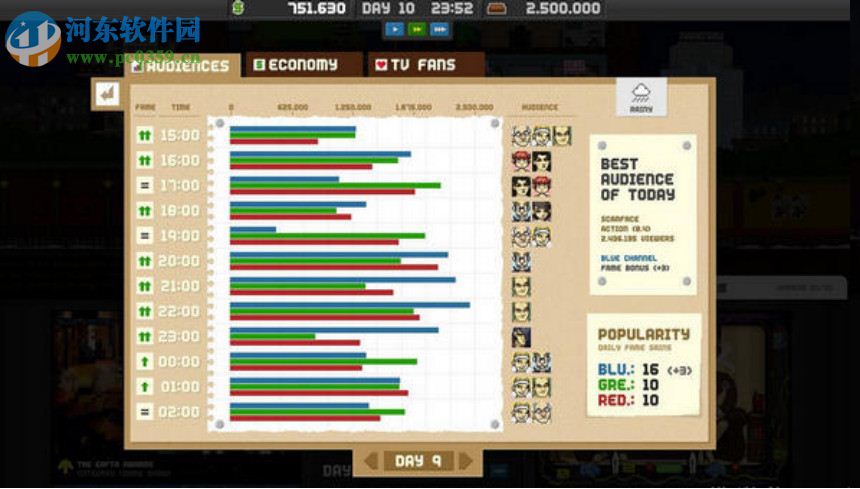 帝国电视大亨 中文版