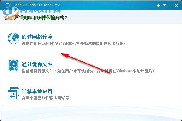 EaseUS TODO PCTrans(PC传输工具)