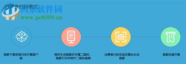 闪电开票软件下载 1.6.1.2 官方版