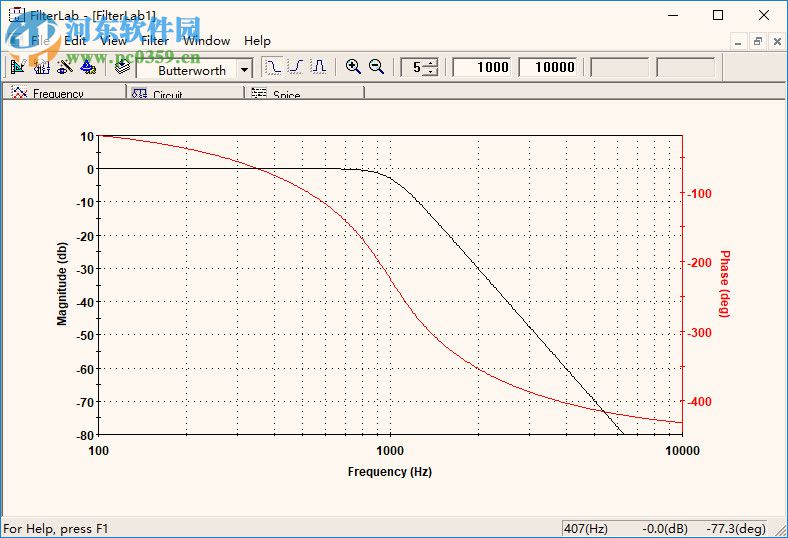 FilterLab(低通滤波器设计软件) 2.0 免费版