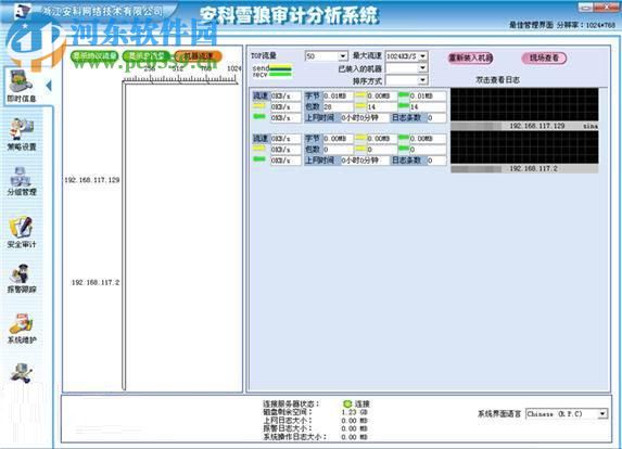 安科雪狼审计分析系统 5.65 免费版