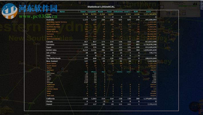 后勤运输(LOGistICAL) 英文版
