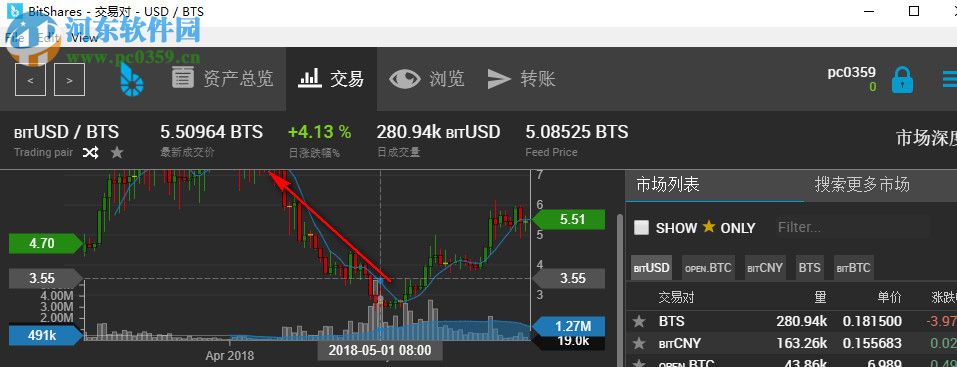 BitShares(比特股交易客户端) 2.0.180815 官方版
