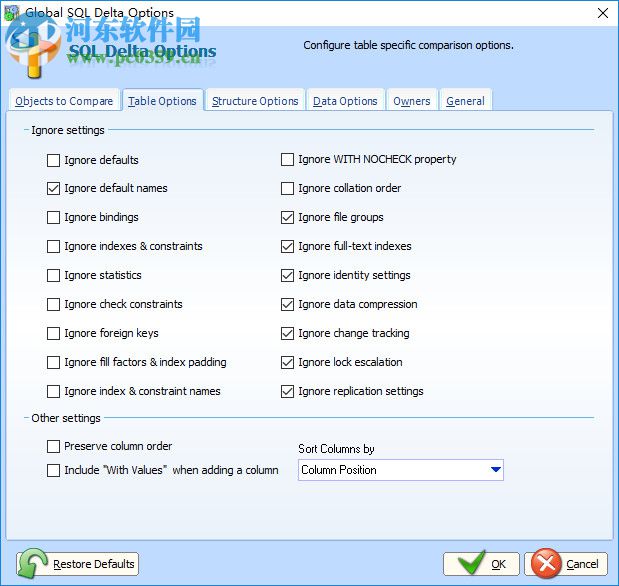 SQL Delta For MySQL(数据库对比工具) 5.1.0.9 官方版