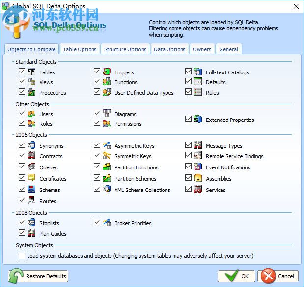 SQL Delta For MySQL(数据库对比工具) 5.1.0.9 官方版