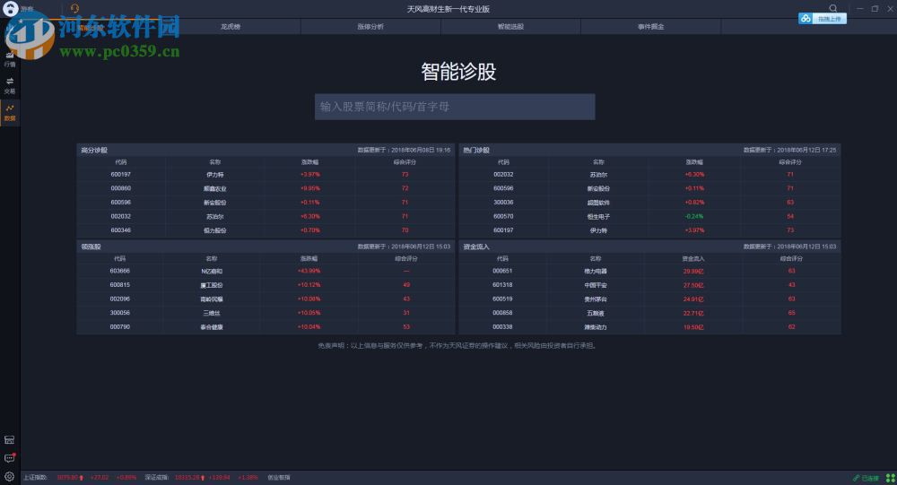 天风高财生新一代专业版
