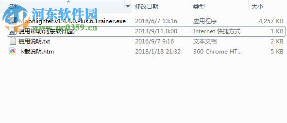 夜勤人六项修改器 v1.4.4.0