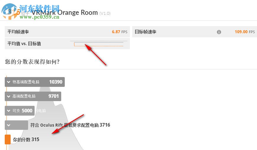 Futuremark VRMark下载 1.3.2020 破解版