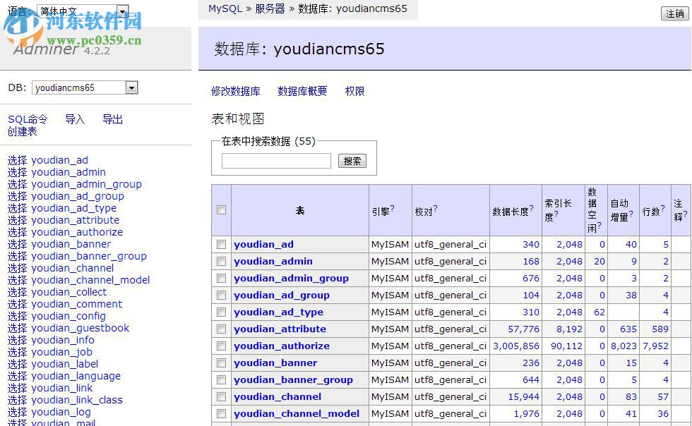 Adminer.php(MySQL管理客户端) 4.6.2 官方版