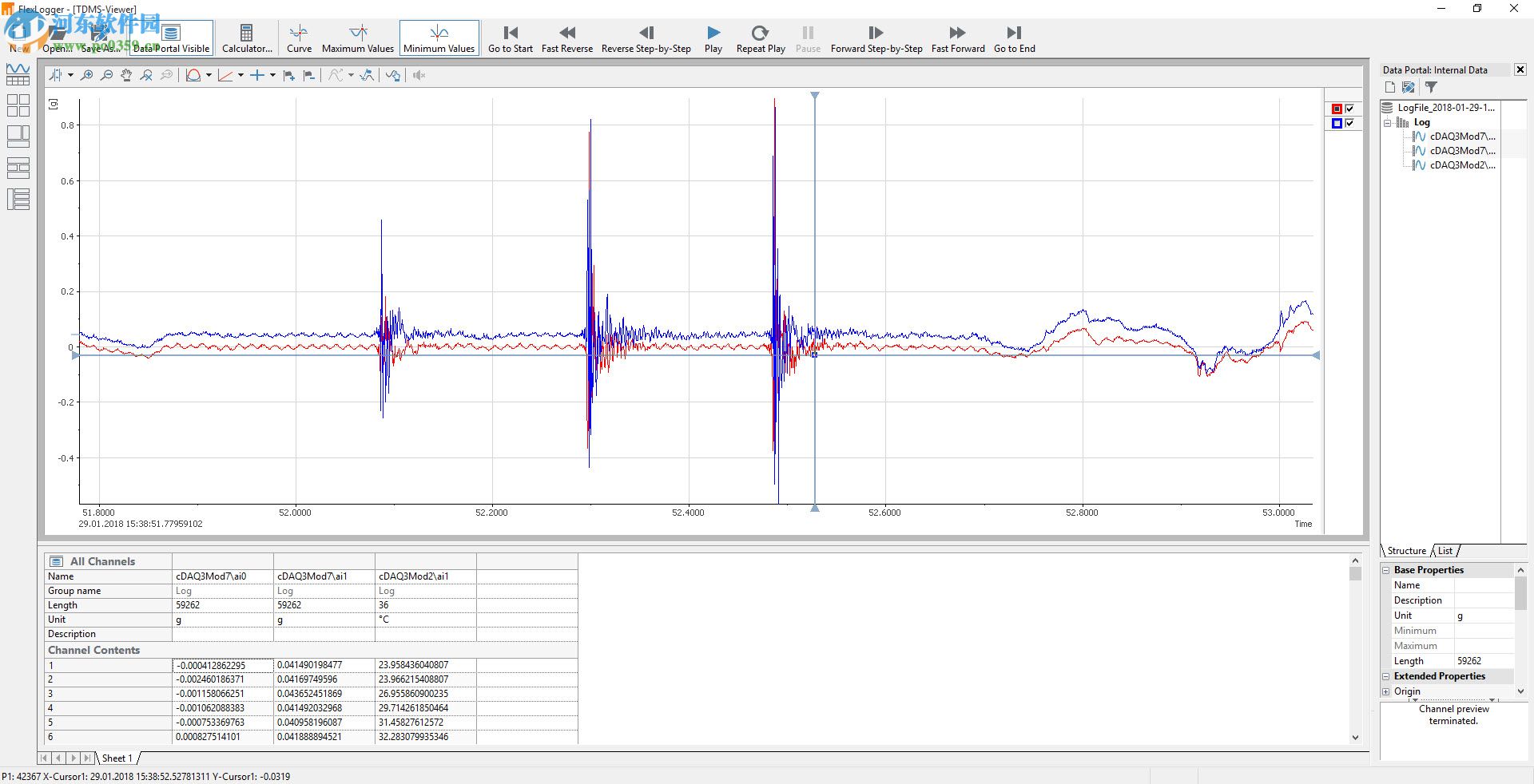 FlexLogger 2018R3 18.0 免费版