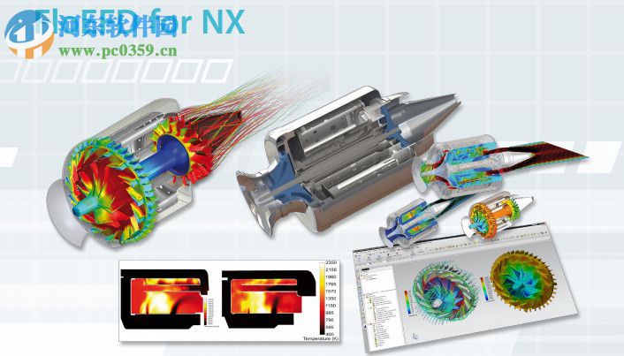 Mentor Graphics FloEFD 17.3软件下载 多语言版