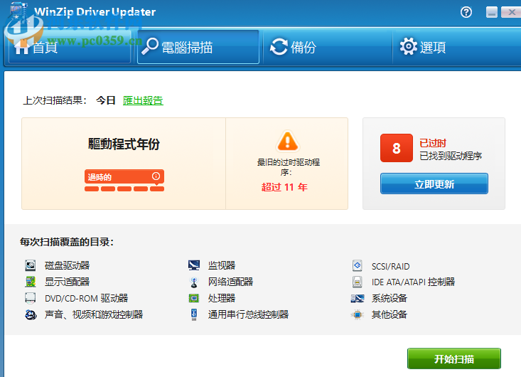 winzip driver updater(驱动程序更新工具) 5.27.2.16 中文破解版