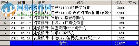 管易通万能记帐软件 5.8 官方版