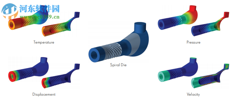 Altair Inspire Extrude Polymer 2018.2 64位中文破解版